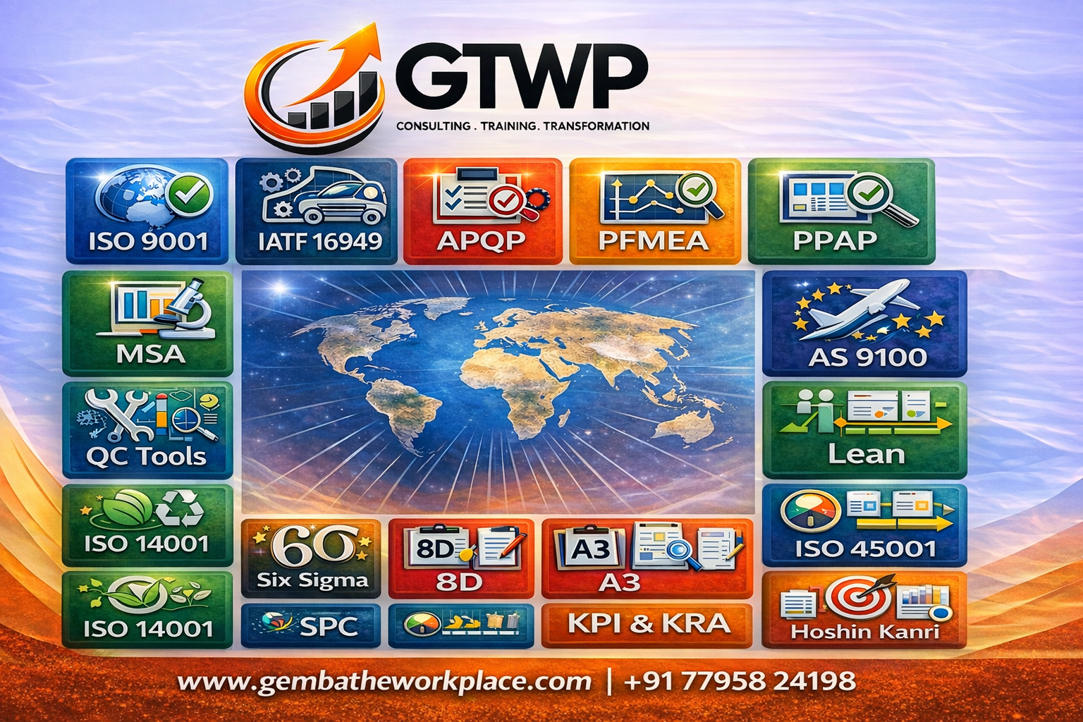 A Complete implementation guide for Manufacturing of any size