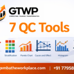 8D Problem Solving: A Structured Approach to Eliminate Defects and Prevent Recurrence