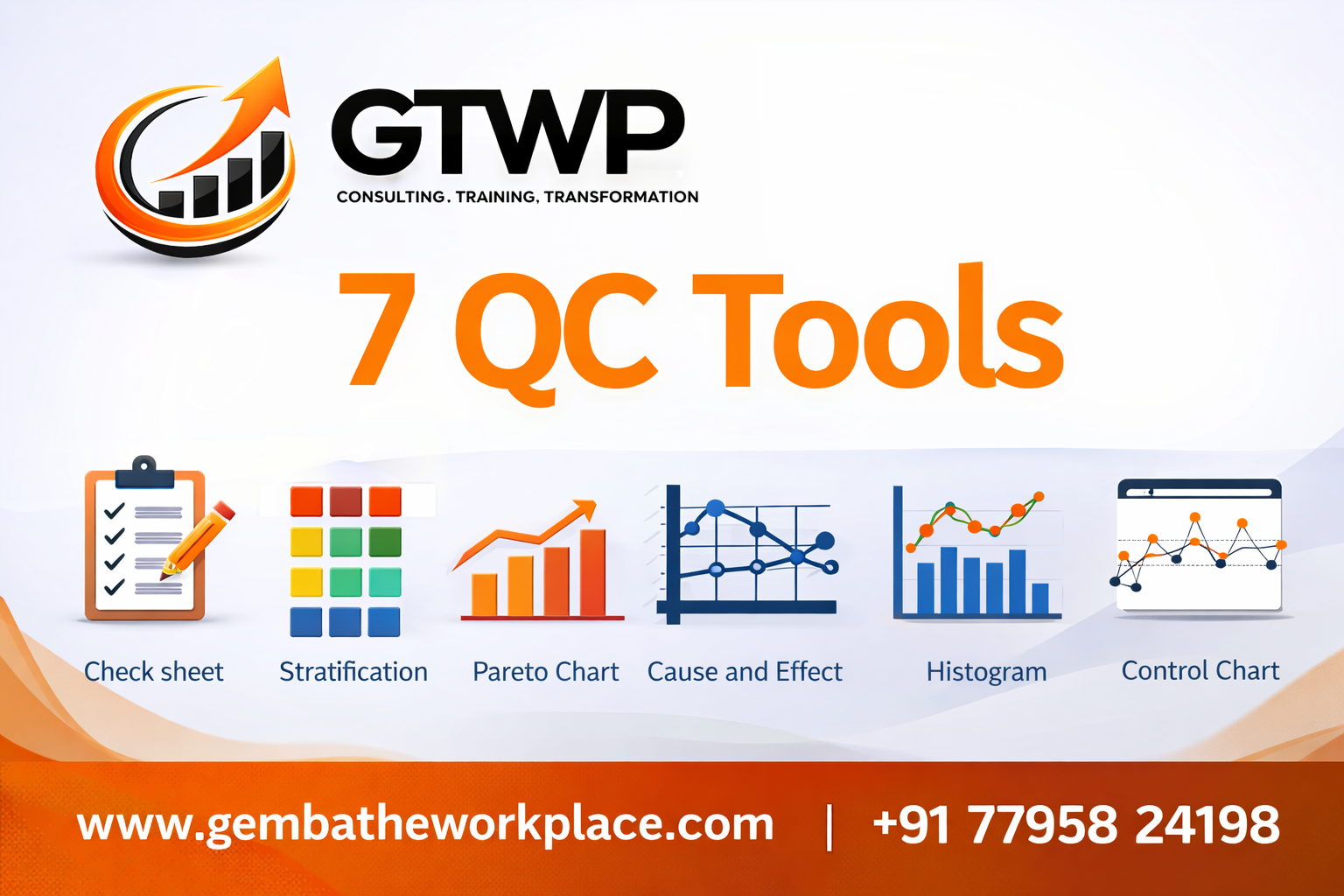 7 Basic Tools of Quality: The Foundation of Effective Problem Solving in Manufacturing