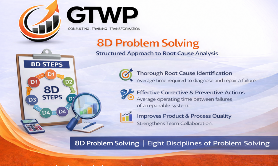 8D Problem Solving