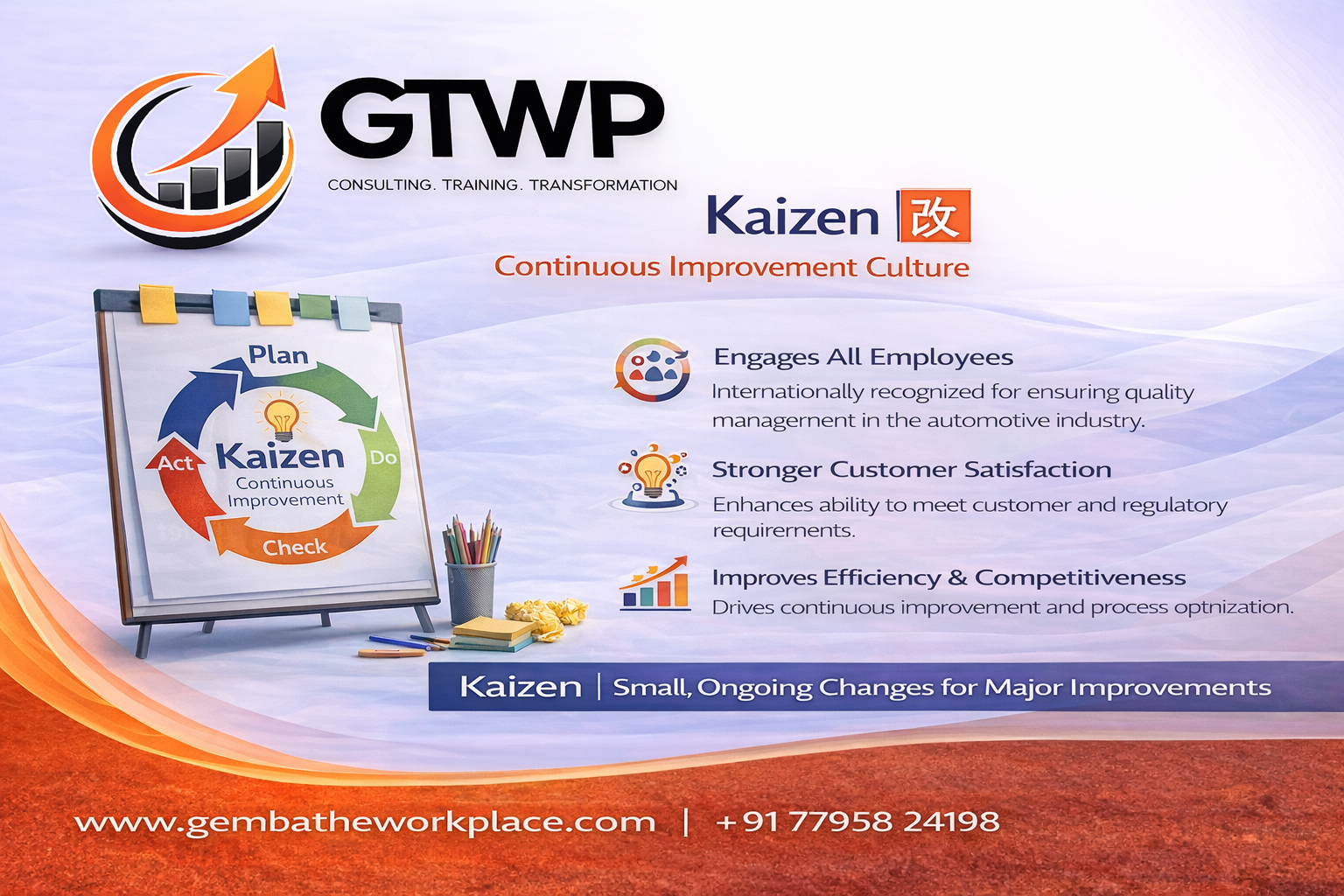 KAIZEN: Building a Culture of Continuous Improvement in Manufacturing and Business