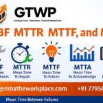 What is Industry 4.0?