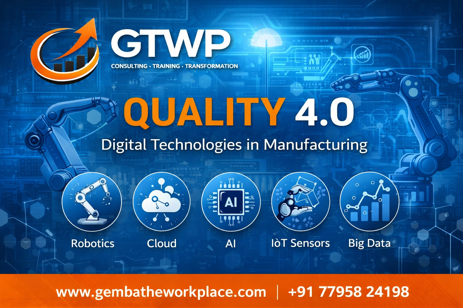 What is Industry 4.0?