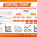Failure Mode and Effects Analysis (FMEA): A Complete Guide to Prevent Failures Before They Occur